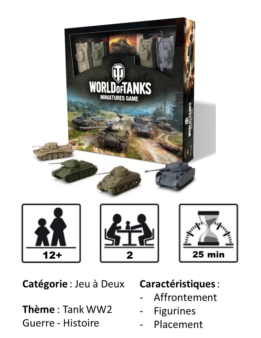 Jeu affrontement tank WW2